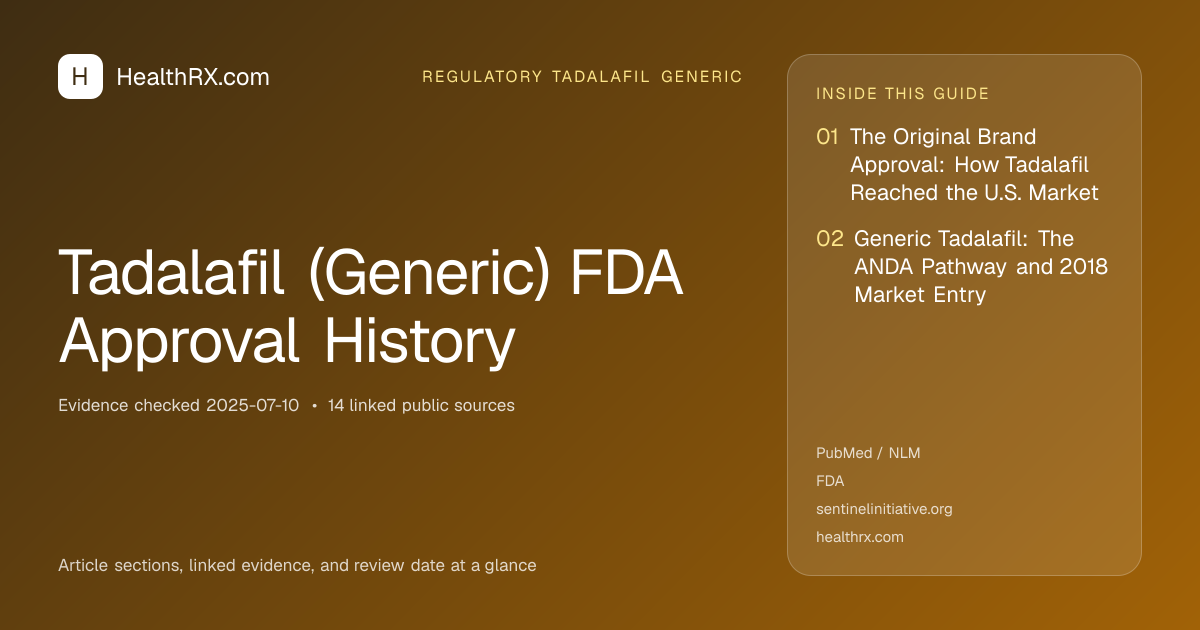Evidence overview for Tadalafil (Generic) FDA Approval History