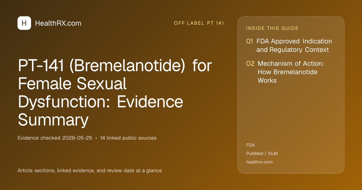 Evidence overview for PT-141 (Bremelanotide) for Female Sexual Dysfunction: Evidence Summary