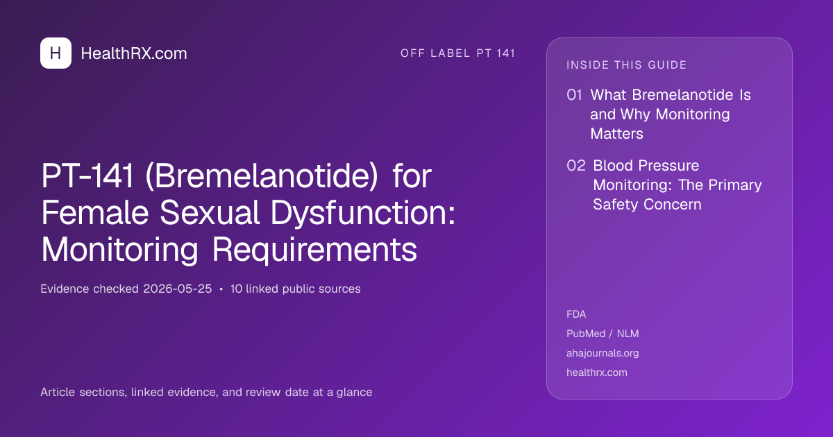 Evidence overview for PT-141 (Bremelanotide) for Female Sexual Dysfunction: Monitoring Requirements