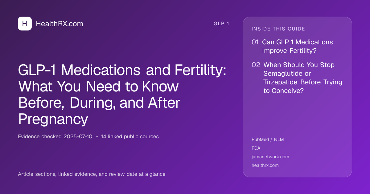 Evidence overview for GLP-1 Medications and Fertility: What You Need to Know Before, During, and After Pregnancy