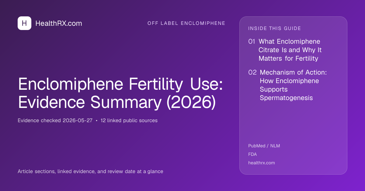Evidence overview for Enclomiphene Fertility Use: Evidence Summary (2026)