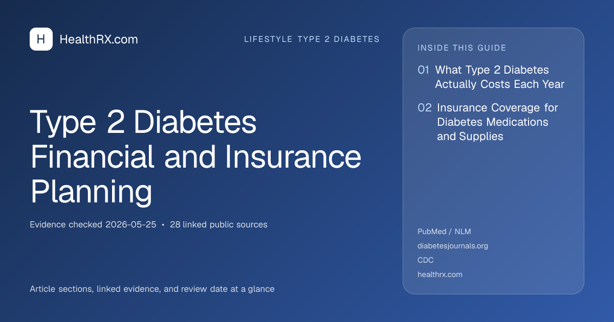 Evidence overview for Type 2 Diabetes Financial and Insurance Planning