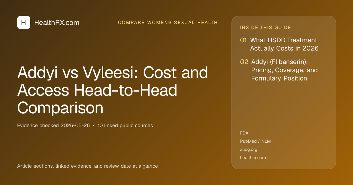 Evidence overview for Addyi vs Vyleesi: Cost and Access Head-to-Head Comparison