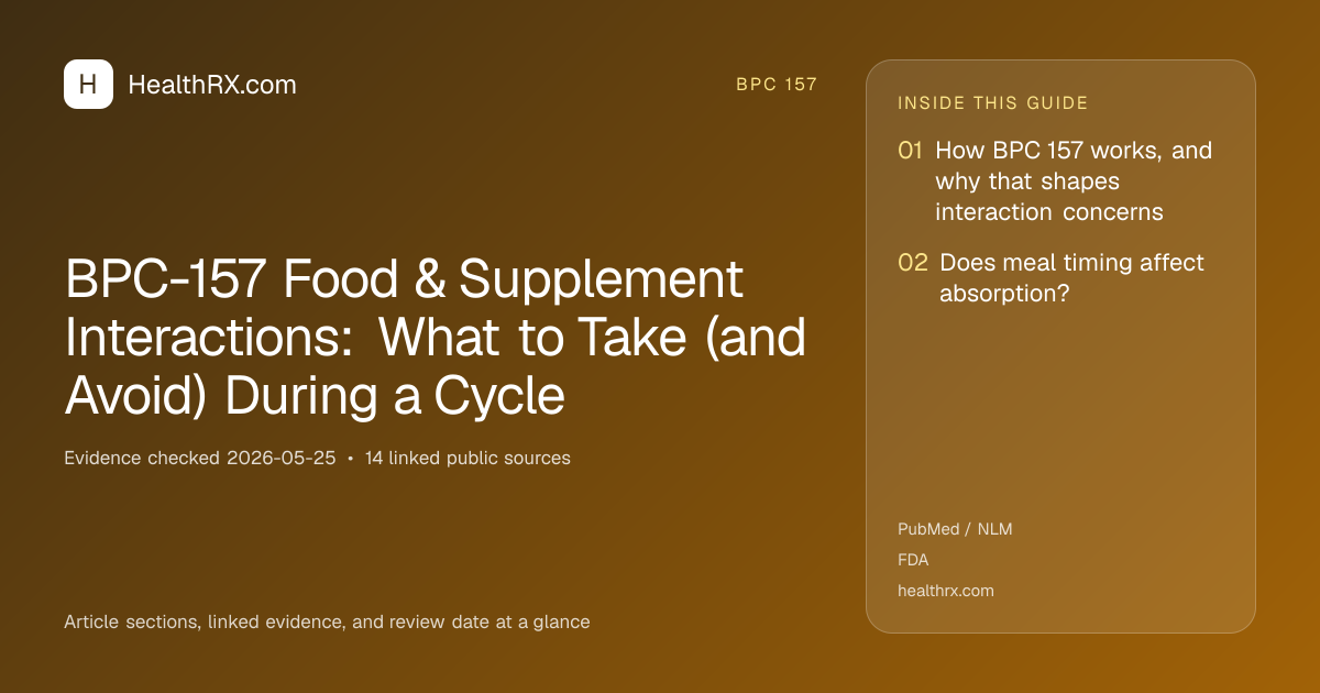 Evidence overview for BPC-157 Food & Supplement Interactions: What to Take (and Avoid) During a Cycle