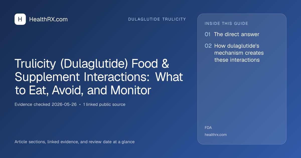 Evidence overview for Trulicity (Dulaglutide) Food & Supplement Interactions: What to Eat, Avoid, and Monitor