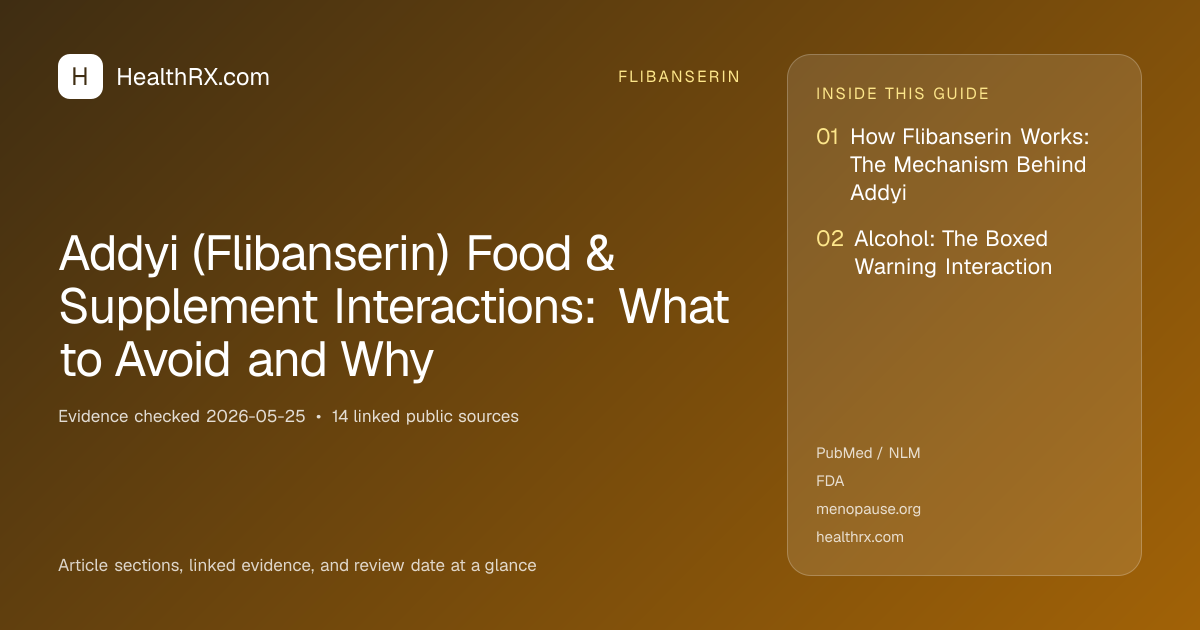 Evidence overview for flibanserin: Addyi (Flibanserin) Food & Supplement Interactions: What to Avoid and Why