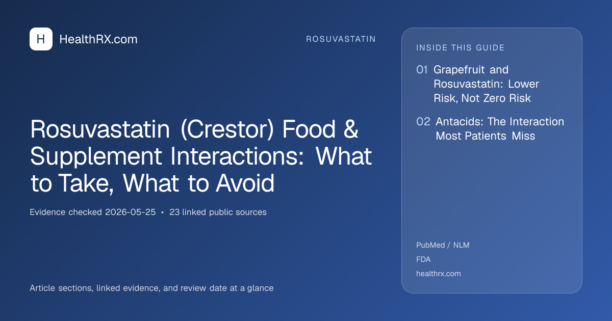 Evidence overview for rosuvastatin: Rosuvastatin (Crestor) Food & Supplement Interactions: What to Take, What to Avoid