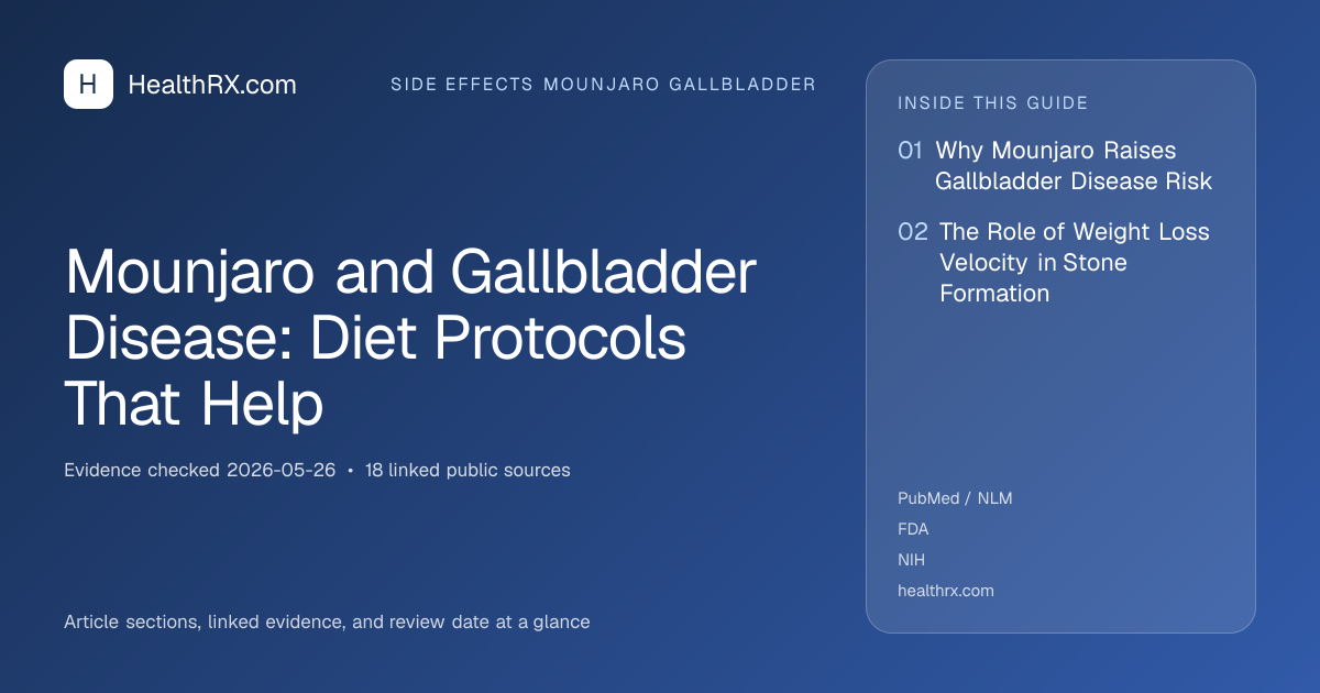 Evidence overview for Mounjaro and Gallbladder Disease: Diet Protocols That Help