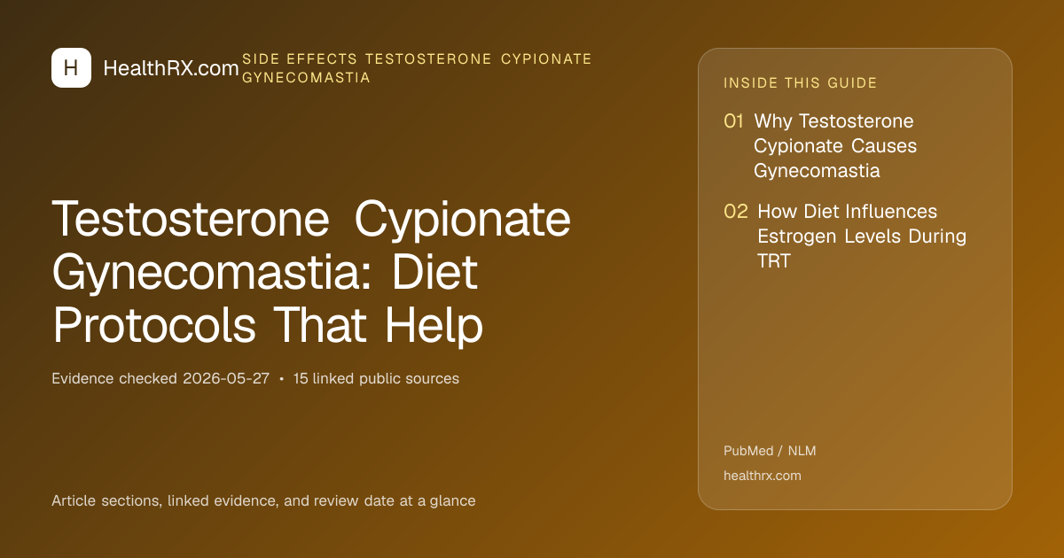 Evidence overview for Testosterone Cypionate Gynecomastia: Diet Protocols That Help