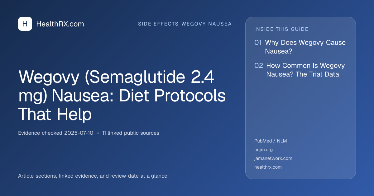 Evidence overview for Wegovy (Semaglutide 2.4 mg) Nausea: Diet Protocols That Help
