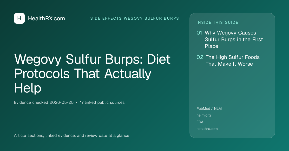 Evidence overview for Wegovy Sulfur Burps: Diet Protocols That Actually Help