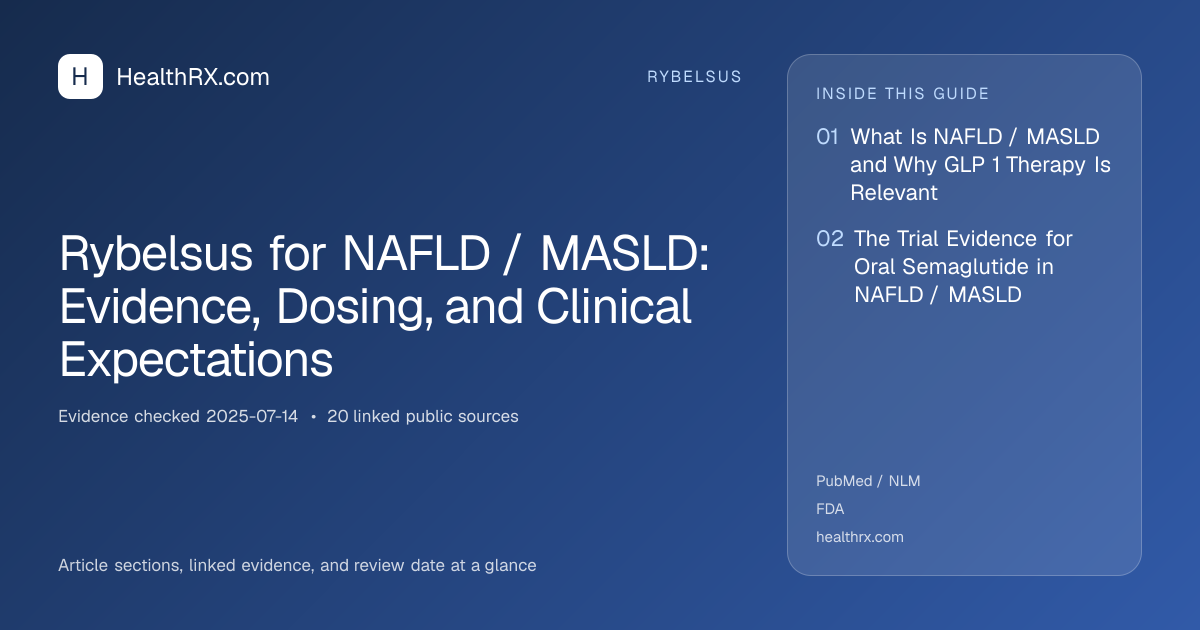 Evidence overview for Rybelsus for NAFLD / MASLD: Evidence, Dosing, and Clinical Expectations