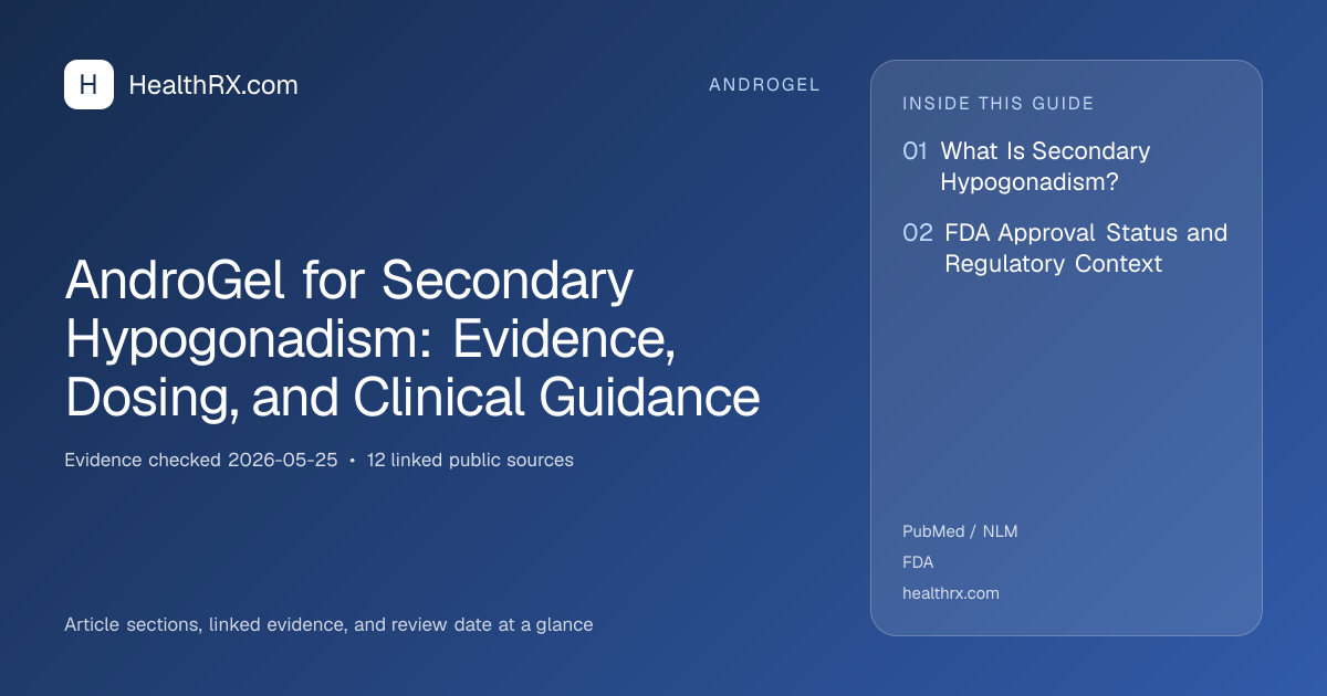 Evidence overview for AndroGel for Secondary Hypogonadism: Evidence, Dosing, and Clinical Guidance