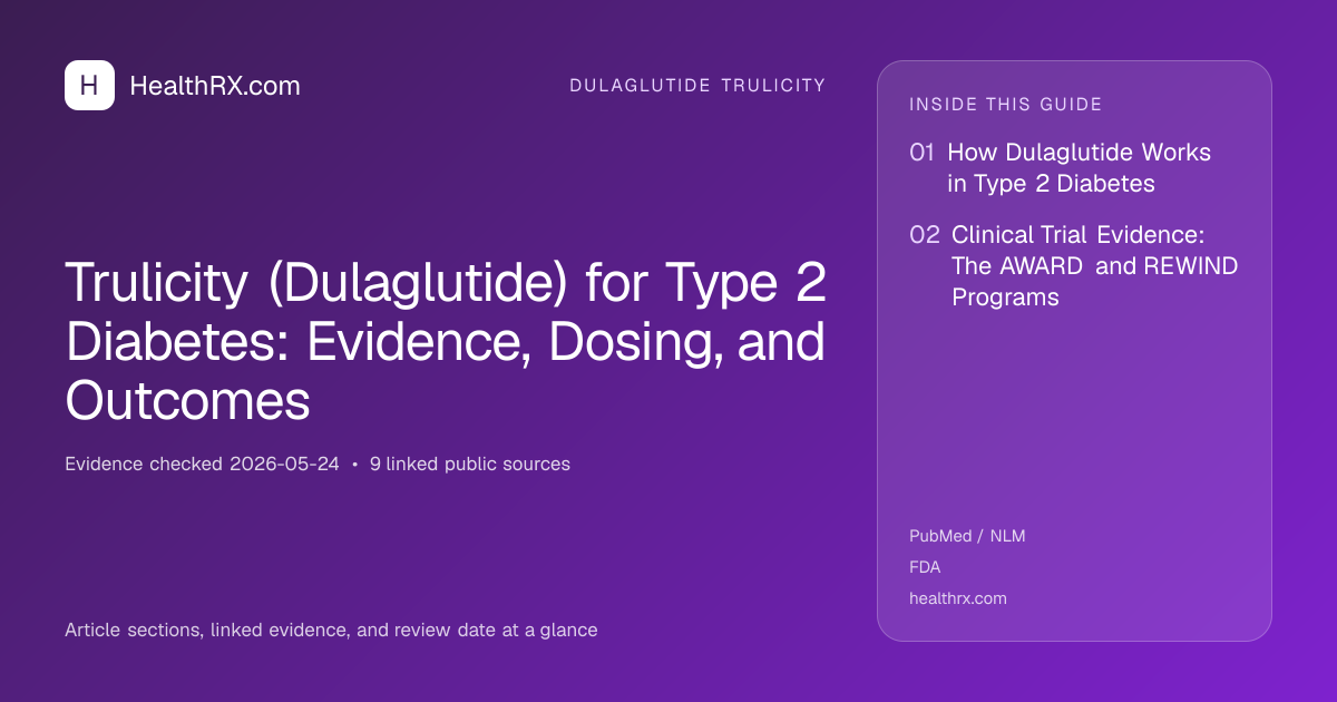 Evidence overview for Trulicity (Dulaglutide) for Type 2 Diabetes: Evidence, Dosing, and Outcomes