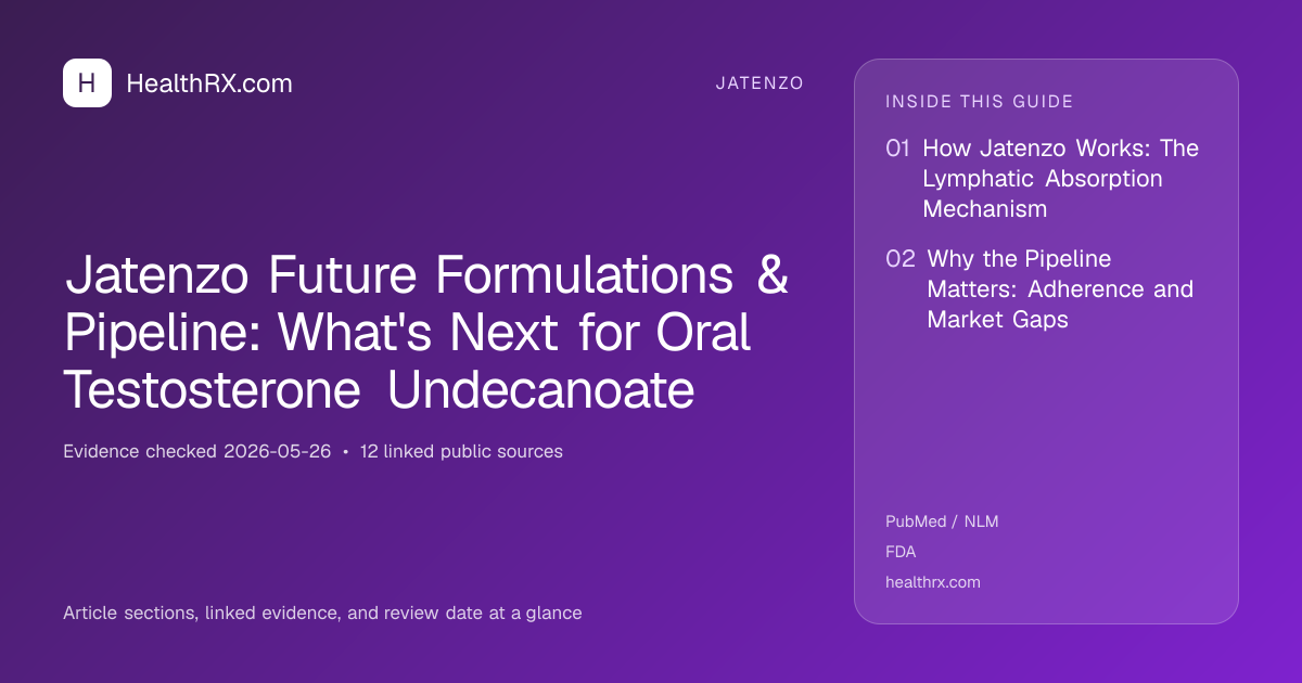 Evidence overview for Jatenzo Future Formulations & Pipeline: What's Next for Oral Testosterone Undecanoate