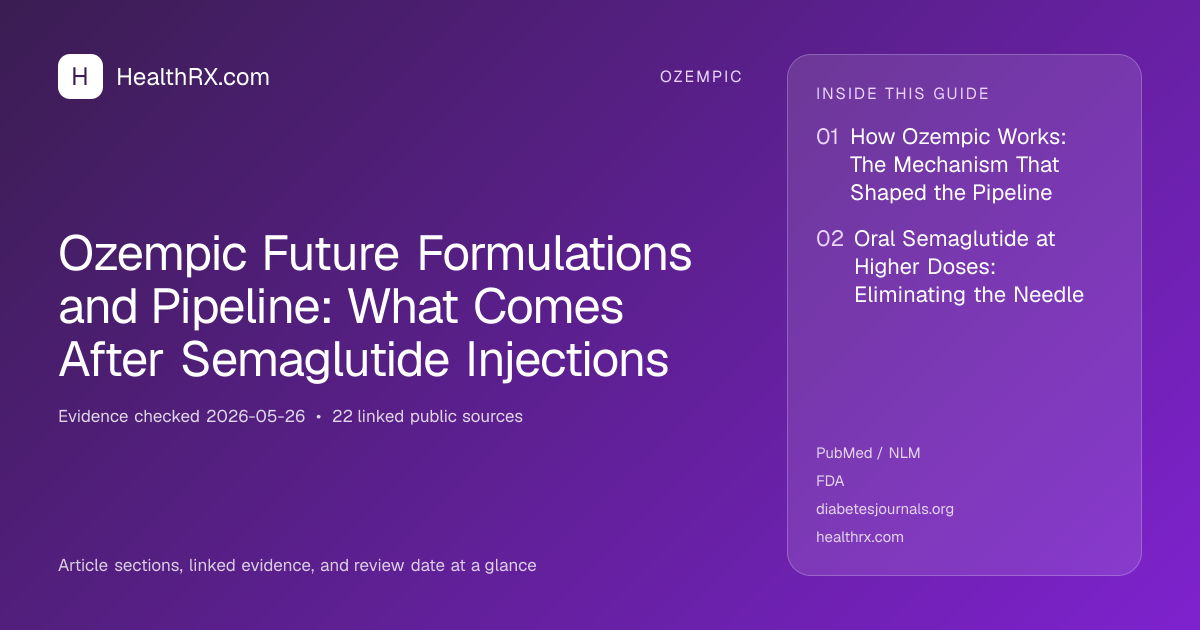 Evidence overview for Ozempic Future Formulations and Pipeline: What Comes After Semaglutide Injections