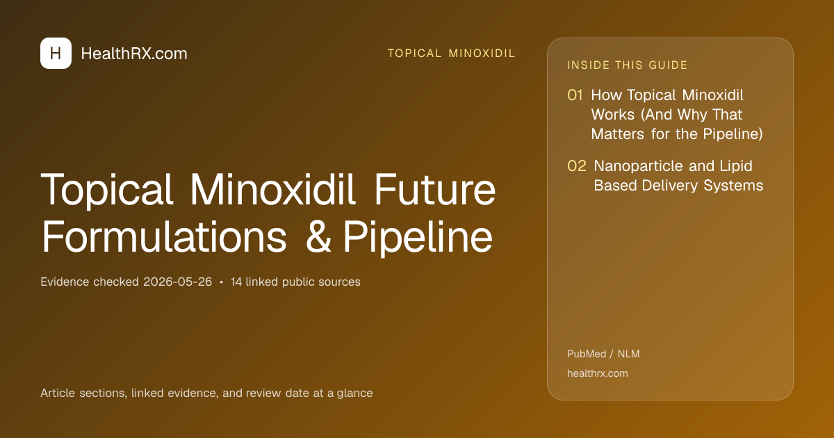 Evidence overview for topical minoxidil: Topical Minoxidil Future Formulations & Pipeline