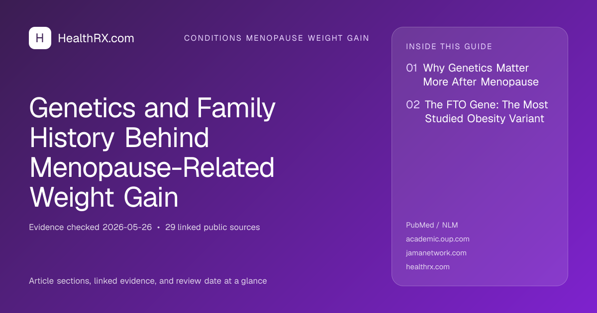 Evidence overview for Genetics and Family History Behind Menopause-Related Weight Gain