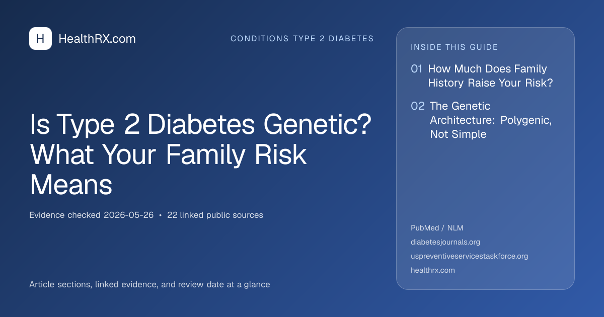 Evidence overview for Is Type 2 Diabetes Genetic? What Your Family Risk Means