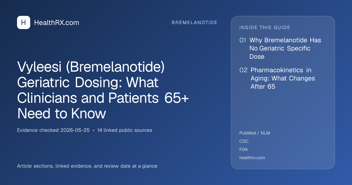 Evidence overview for bremelanotide: Vyleesi (Bremelanotide) Geriatric Dosing: What Clinicians and Patients 65+ Need to Know