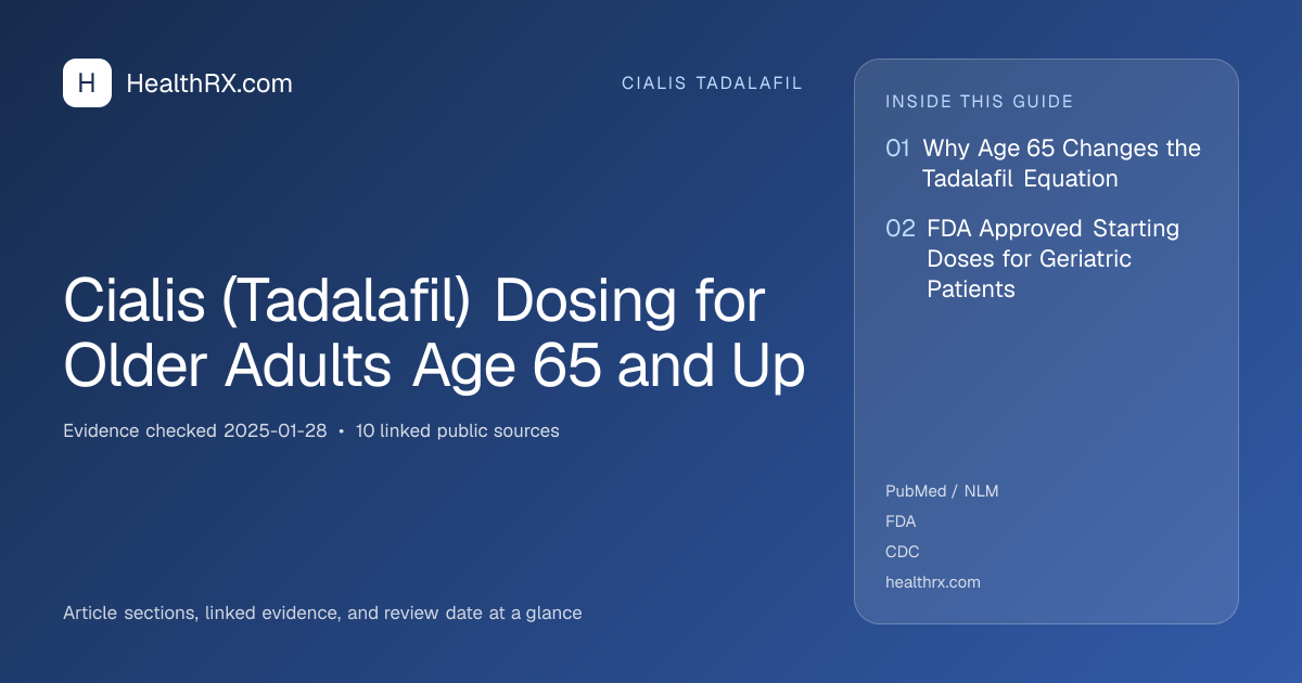 Evidence overview for cialis tadalafil: Cialis (Tadalafil) Dosing for Older Adults Age 65 and Up