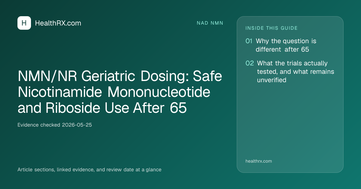 Evidence overview for nad nmn: NMN/NR Geriatric Dosing: Safe Nicotinamide Mononucleotide and Riboside Use After 65