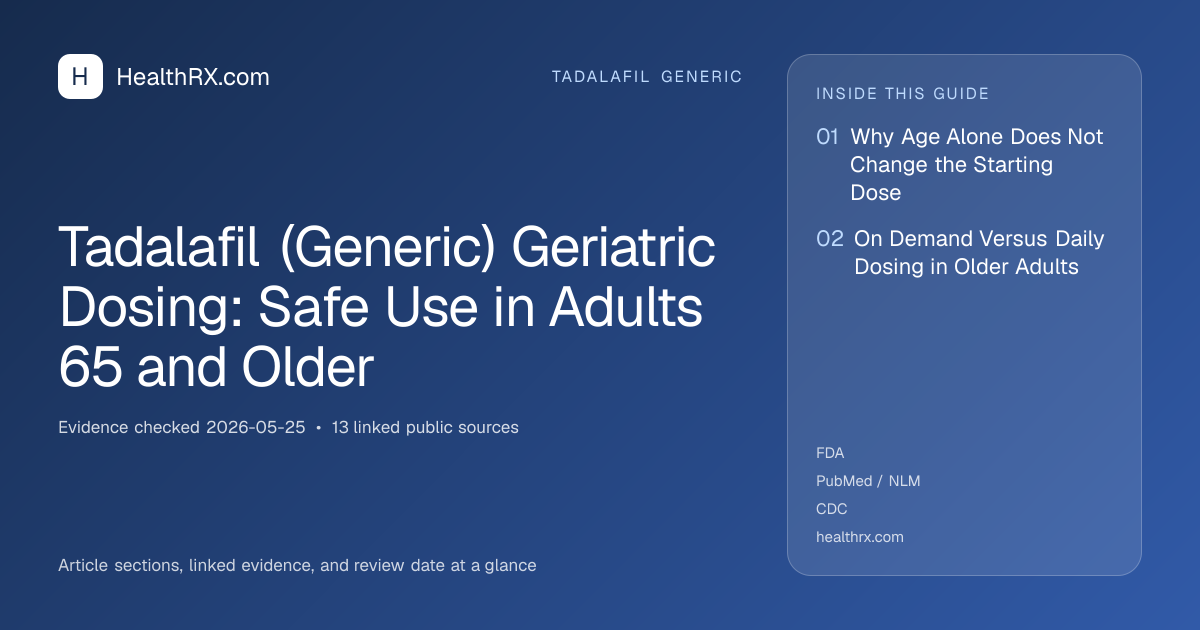 Evidence overview for tadalafil generic: Tadalafil (Generic) Geriatric Dosing: Safe Use in Adults 65 and Older