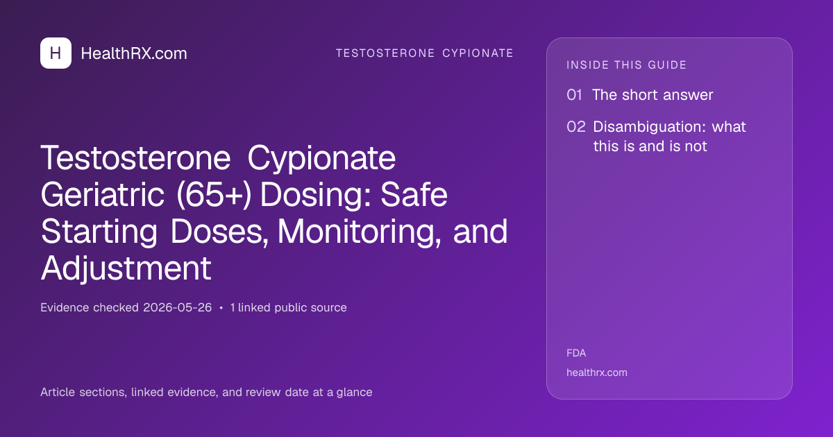 Evidence overview for Testosterone Cypionate Geriatric (65+) Dosing: Safe Starting Doses, Monitoring, and Adjustment