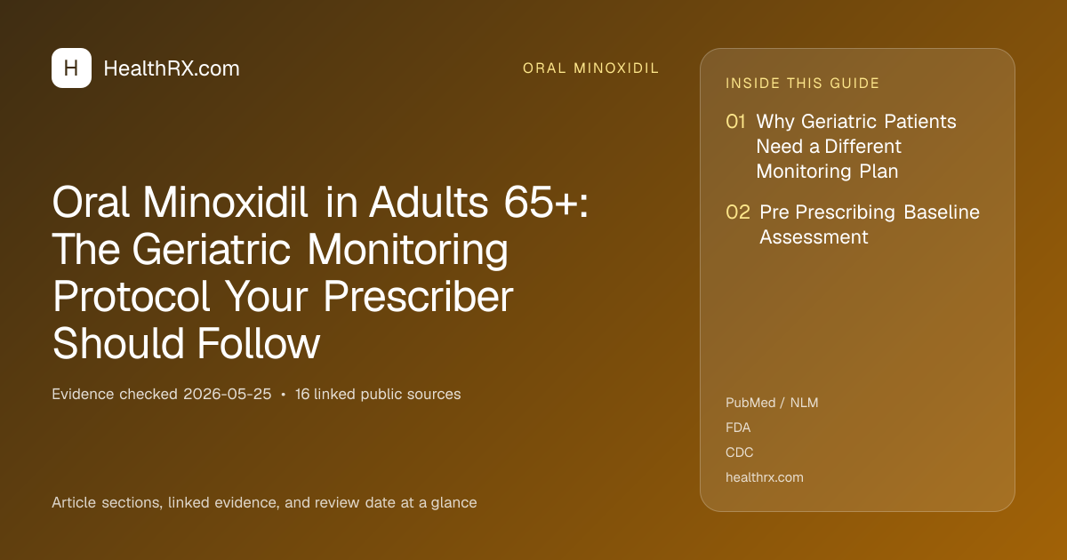 Evidence overview for oral minoxidil: Oral Minoxidil in Adults 65+: The Geriatric Monitoring Protocol Your Prescriber Should Follow