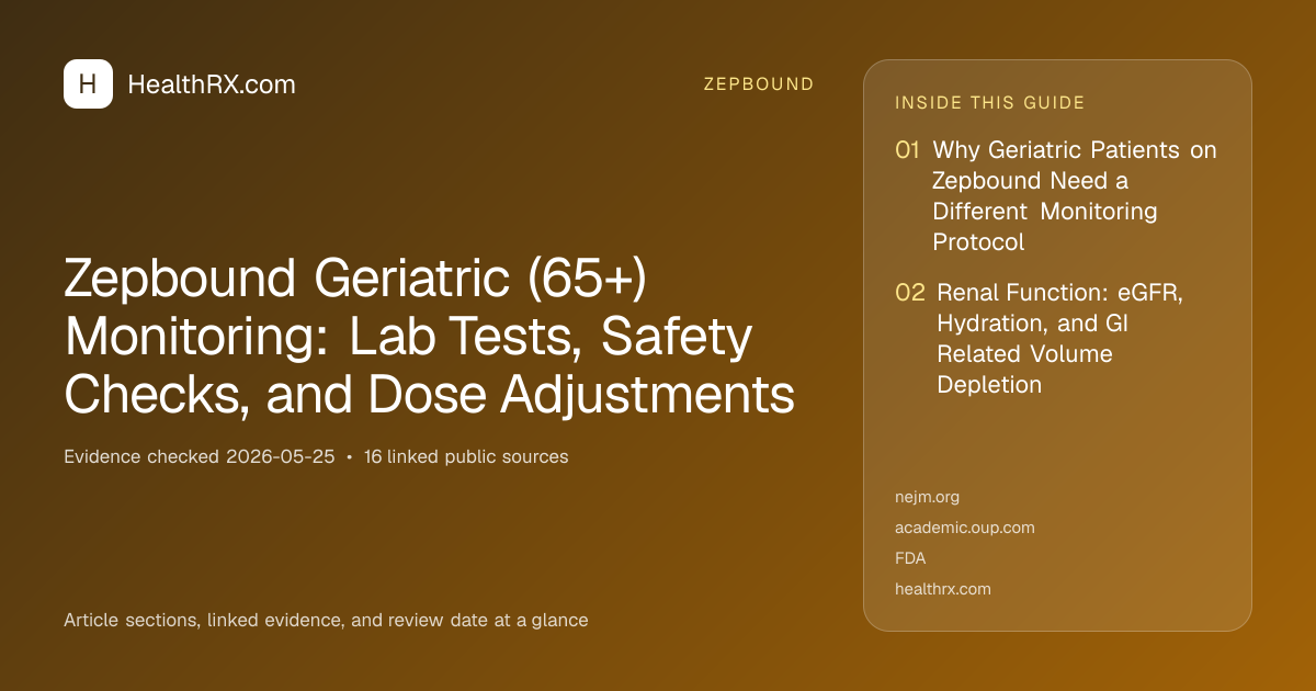 Evidence overview for Zepbound Geriatric (65+) Monitoring: Lab Tests, Safety Checks, and Dose Adjustments