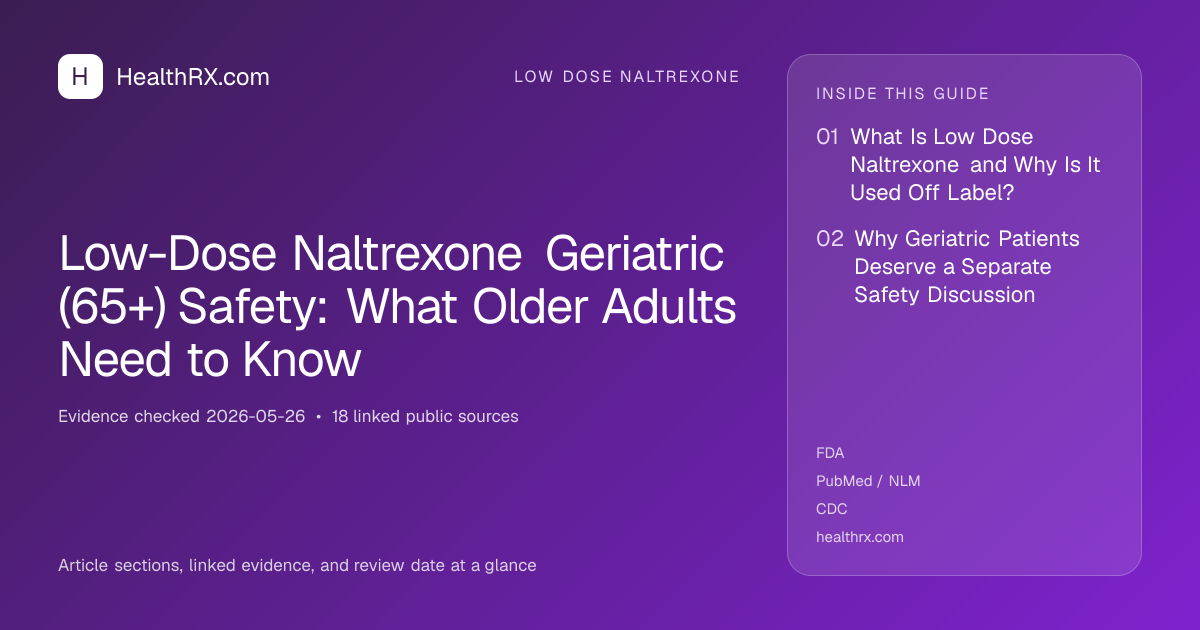 Evidence overview for Low-Dose Naltrexone Geriatric (65+) Safety: What Older Adults Need to Know