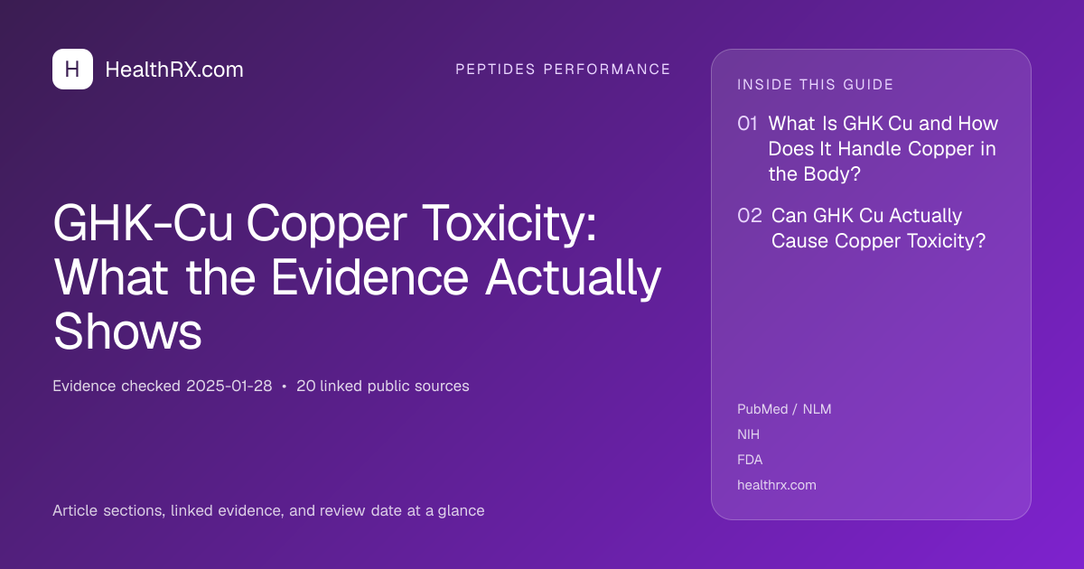 Evidence overview for GHK-Cu Copper Toxicity: What the Evidence Actually Shows