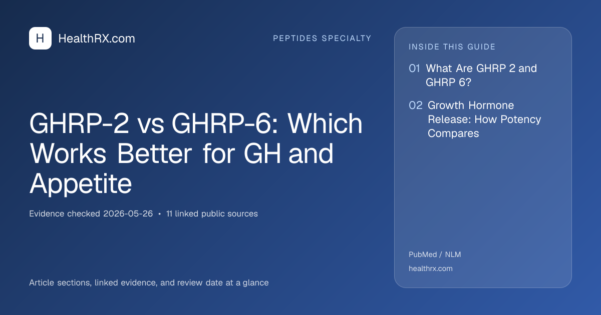 Evidence overview for GHRP-2 vs GHRP-6: Which Works Better for GH and Appetite