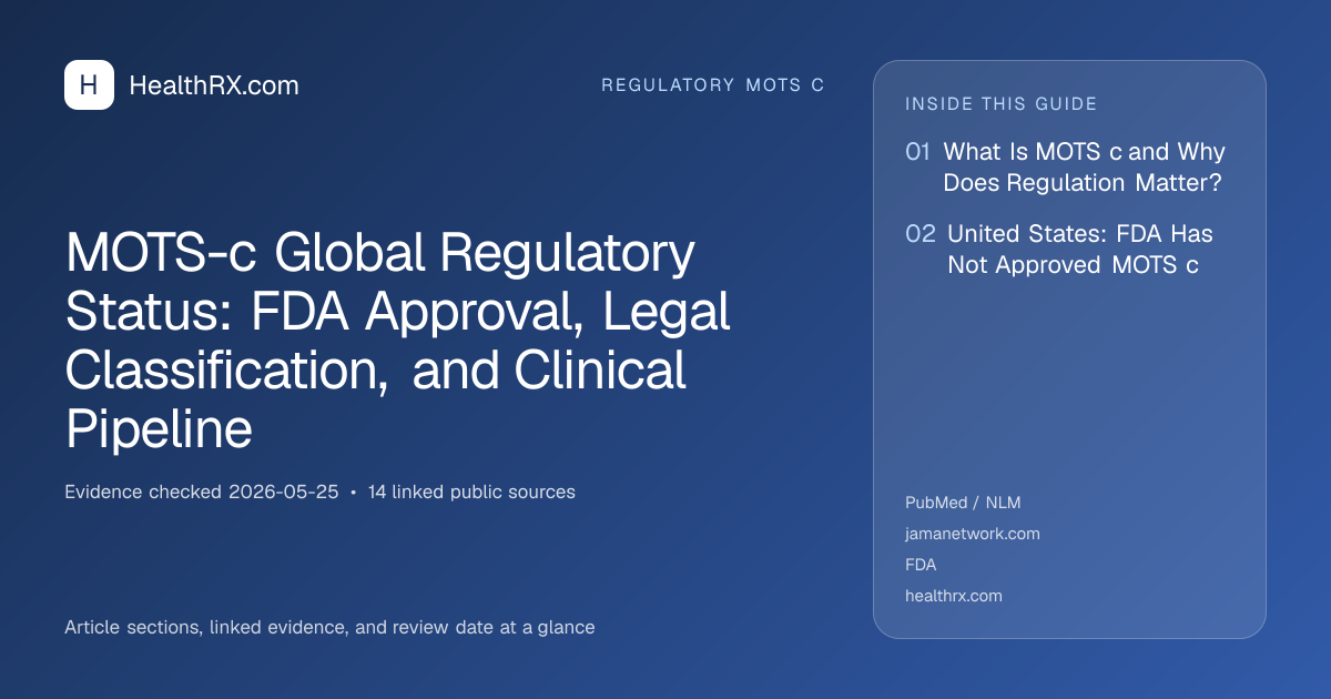 Evidence overview for MOTS-c Global Regulatory Status: FDA Approval, Legal Classification, and Clinical Pipeline
