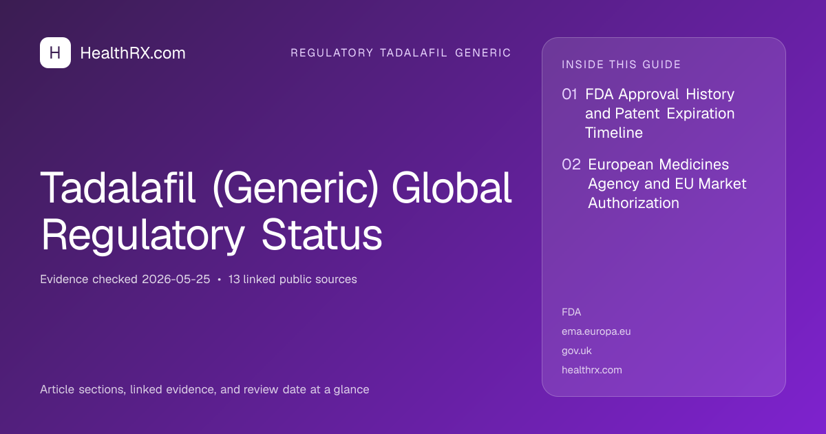 Evidence overview for Tadalafil (Generic) Global Regulatory Status