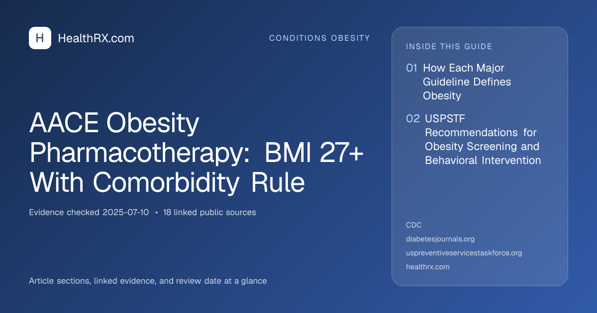 Evidence overview for AACE Obesity Pharmacotherapy: BMI 27+ With Comorbidity Rule