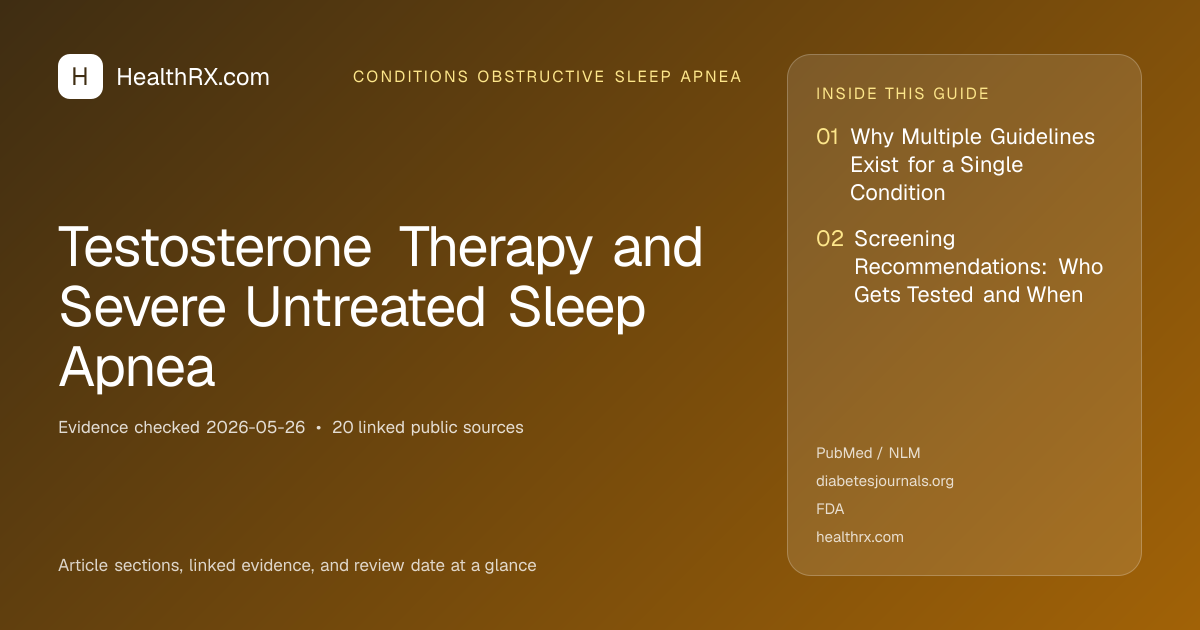 Evidence overview for Testosterone Therapy and Severe Untreated Sleep Apnea