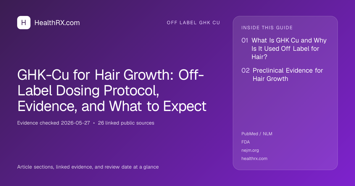 Evidence overview for GHK-Cu for Hair Growth: Off-Label Dosing Protocol, Evidence, and What to Expect