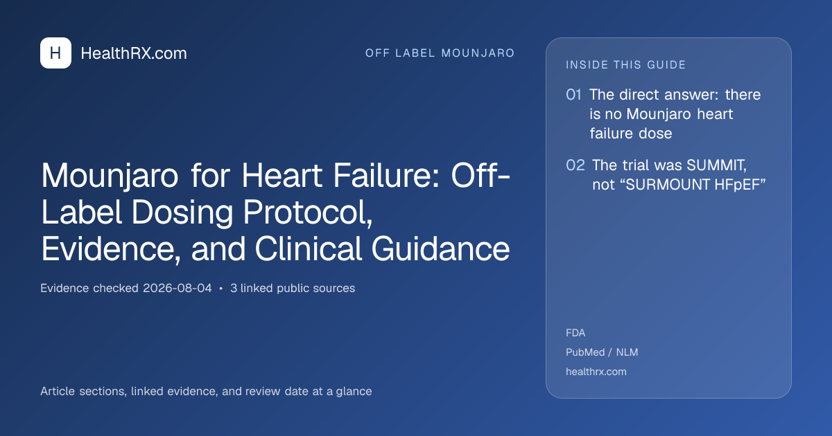 Evidence overview for Mounjaro for Heart Failure: Off-Label Dosing Protocol, Evidence, and Clinical Guidance