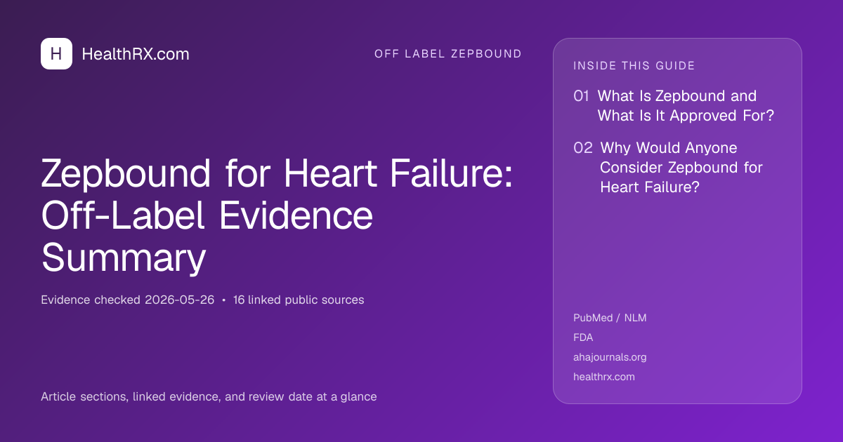 Evidence overview for Zepbound for Heart Failure: Off-Label Evidence Summary