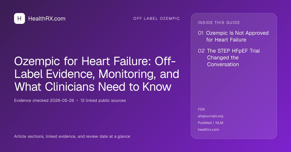 Evidence overview for Ozempic for Heart Failure: Off-Label Evidence, Monitoring, and What Clinicians Need to Know