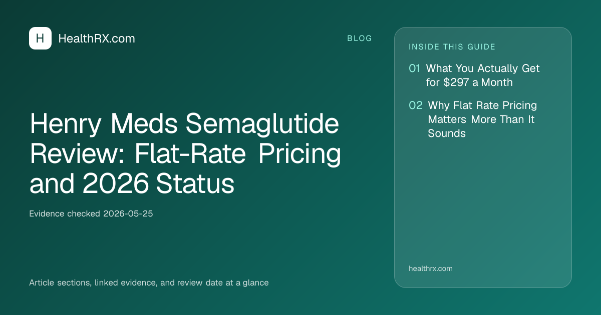 Evidence overview for Henry Meds Semaglutide Review: Flat-Rate Pricing and 2026 Status