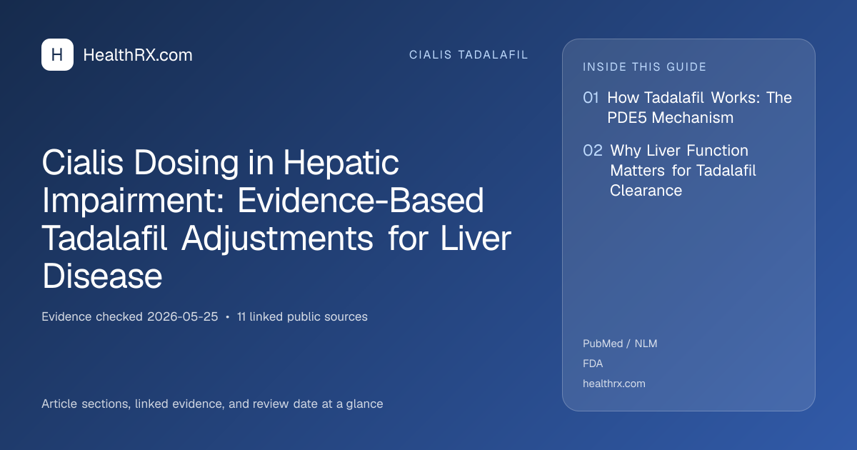 Evidence overview for Cialis Dosing in Hepatic Impairment: Evidence-Based Tadalafil Adjustments for Liver Disease