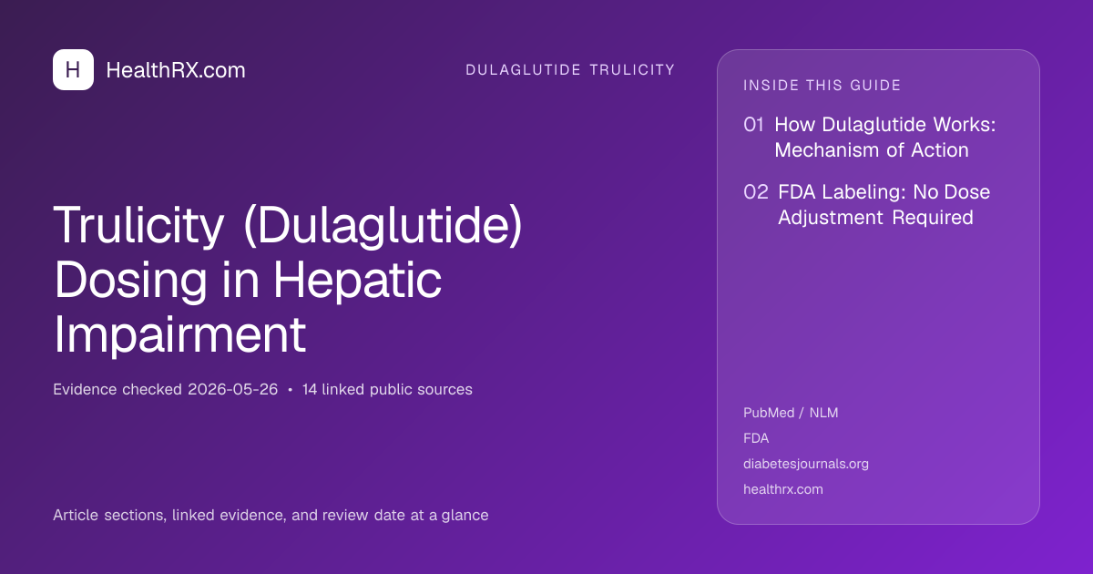 Evidence overview for Trulicity (Dulaglutide) Dosing in Hepatic Impairment