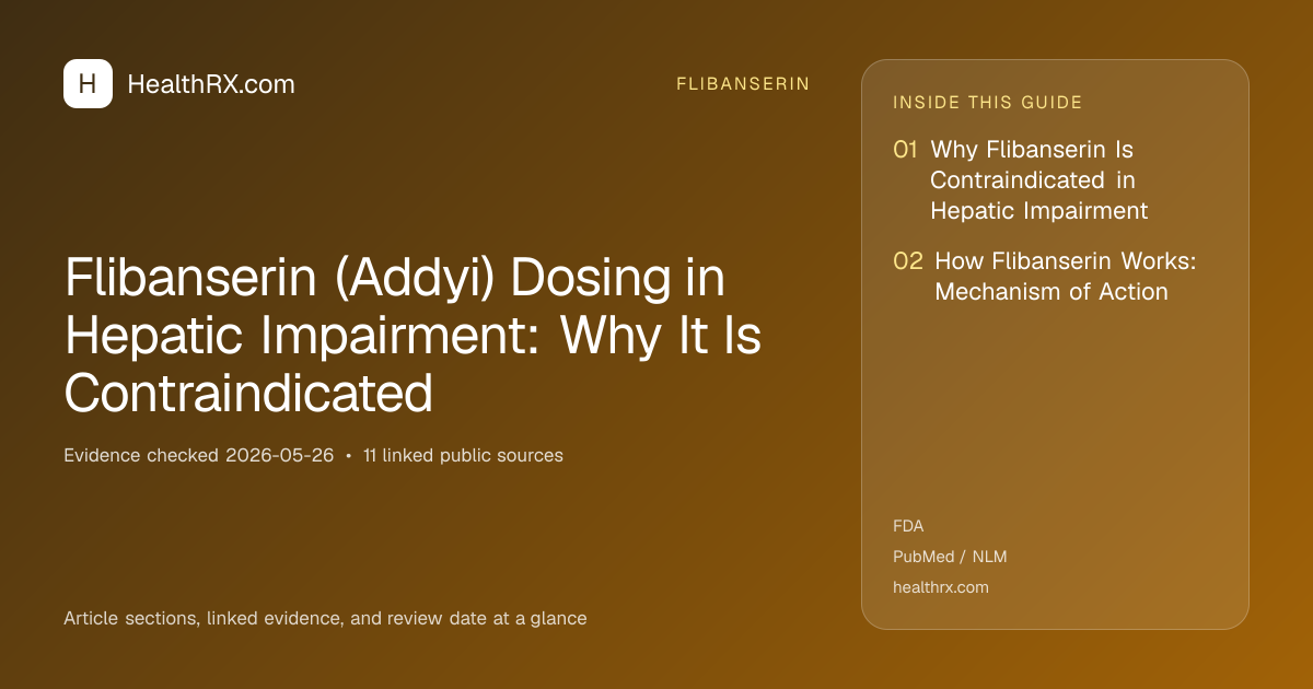 Evidence overview for Flibanserin (Addyi) Dosing in Hepatic Impairment: Why It Is Contraindicated