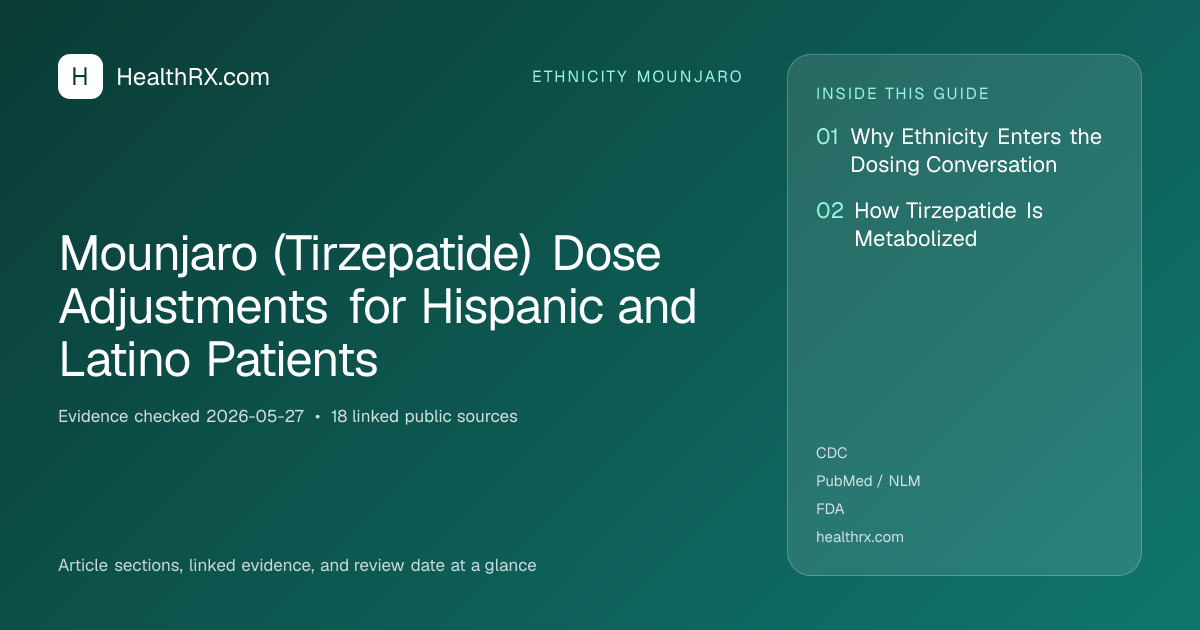 Evidence overview for Mounjaro (Tirzepatide) Dose Adjustments for Hispanic and Latino Patients