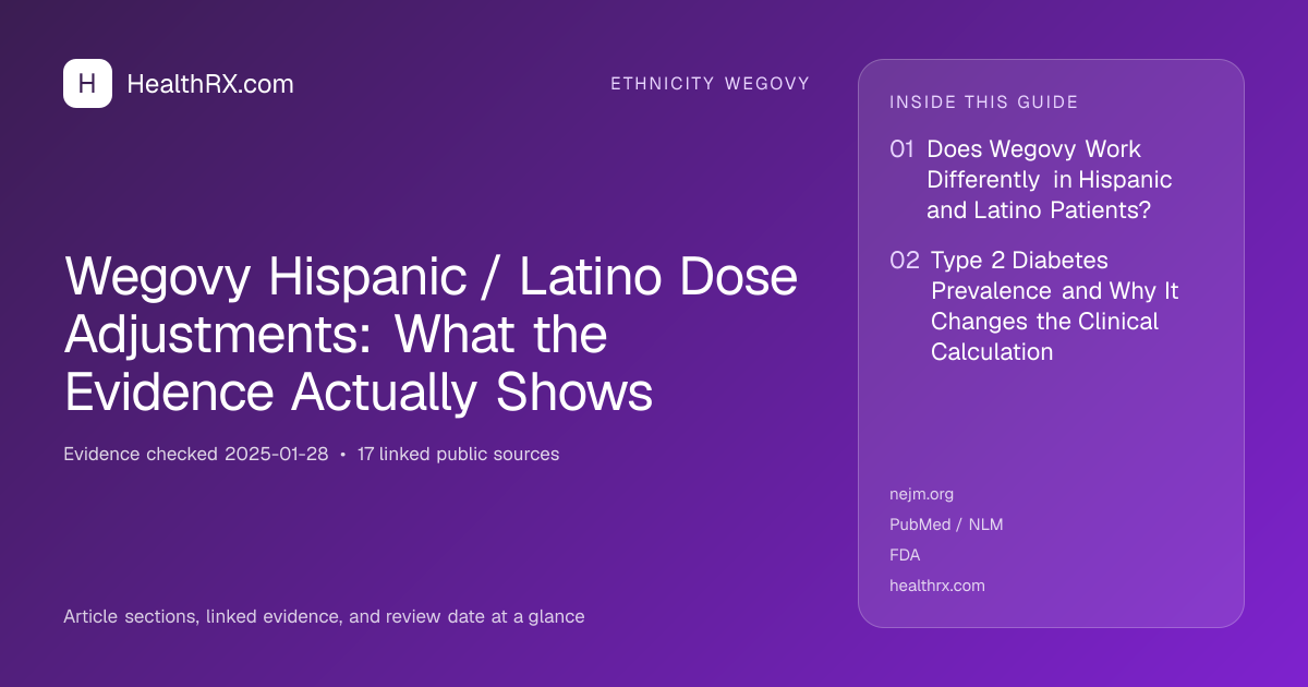 Evidence overview for Wegovy Hispanic / Latino Dose Adjustments: What the Evidence Actually Shows