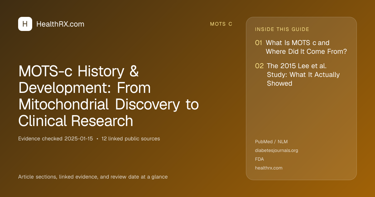 Evidence overview for MOTS-c History & Development: From Mitochondrial Discovery to Clinical Research