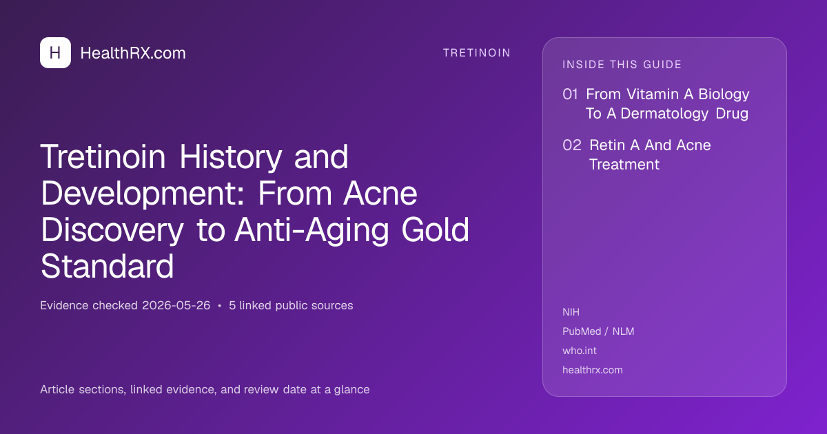 Evidence overview for tretinoin: Tretinoin History and Development: From Acne Discovery to Anti-Aging Gold Standard