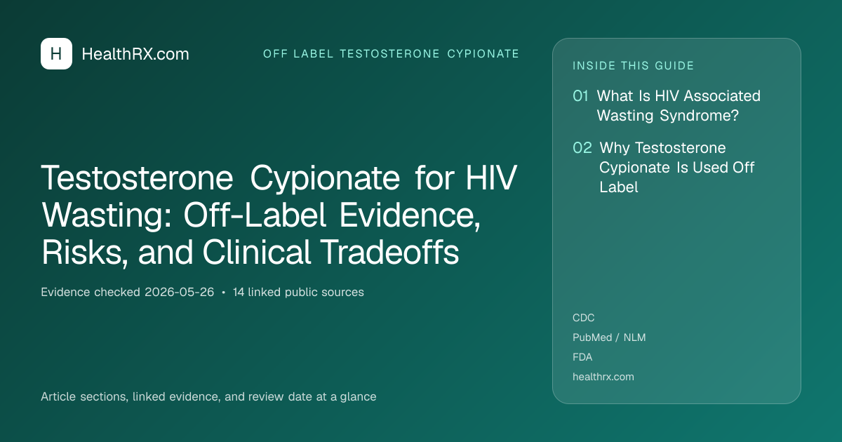 Evidence overview for Testosterone Cypionate for HIV Wasting: Off-Label Evidence, Risks, and Clinical Tradeoffs